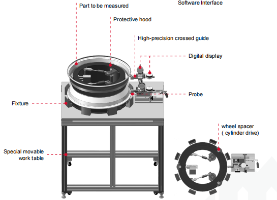 Run-out Gauge for Wheel Hub (Customized)